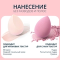 СПОНЖИ ДЛЯ МАКИЯЖА В ФУТЛЯРЕ НАНЕСЕНИЕ